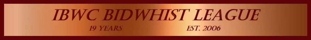 IBWC