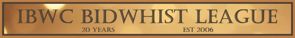 IBWC