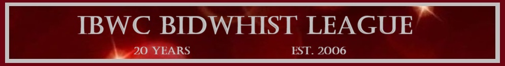 IBWC
